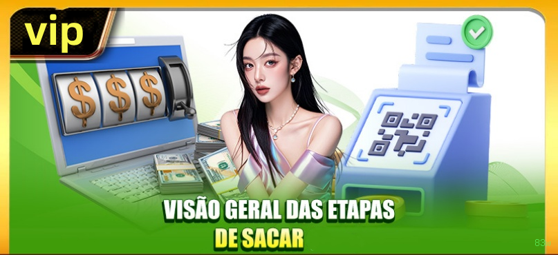 Controles de paJogonto e BRL em 83w